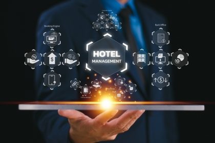 Cloud-Based Hotel Management Software